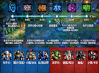 DOTA2肉山巢穴团战先手反手决策的帧级时间轴复盘图